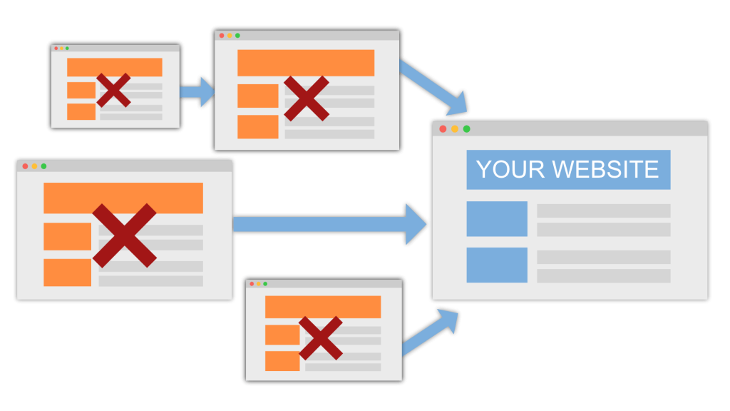 buy backlinks