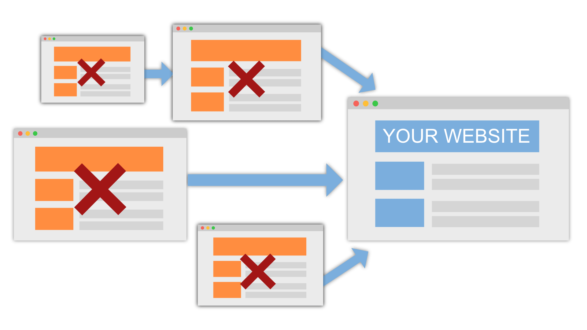 buy backlinks
