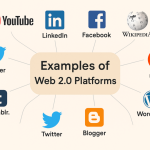 SEOs Still Use to Climb Google Faster