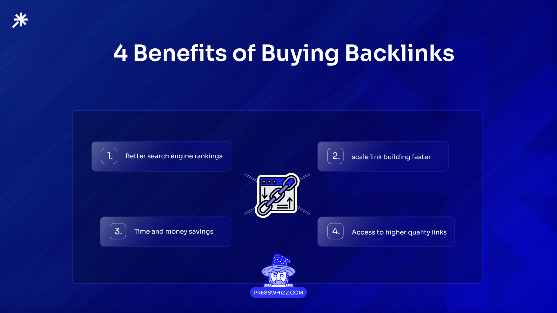 Buy Backlinks: The Controversial SEO Power Move That Can Either Dominate Google or Detonate Your Rankings Overnight
